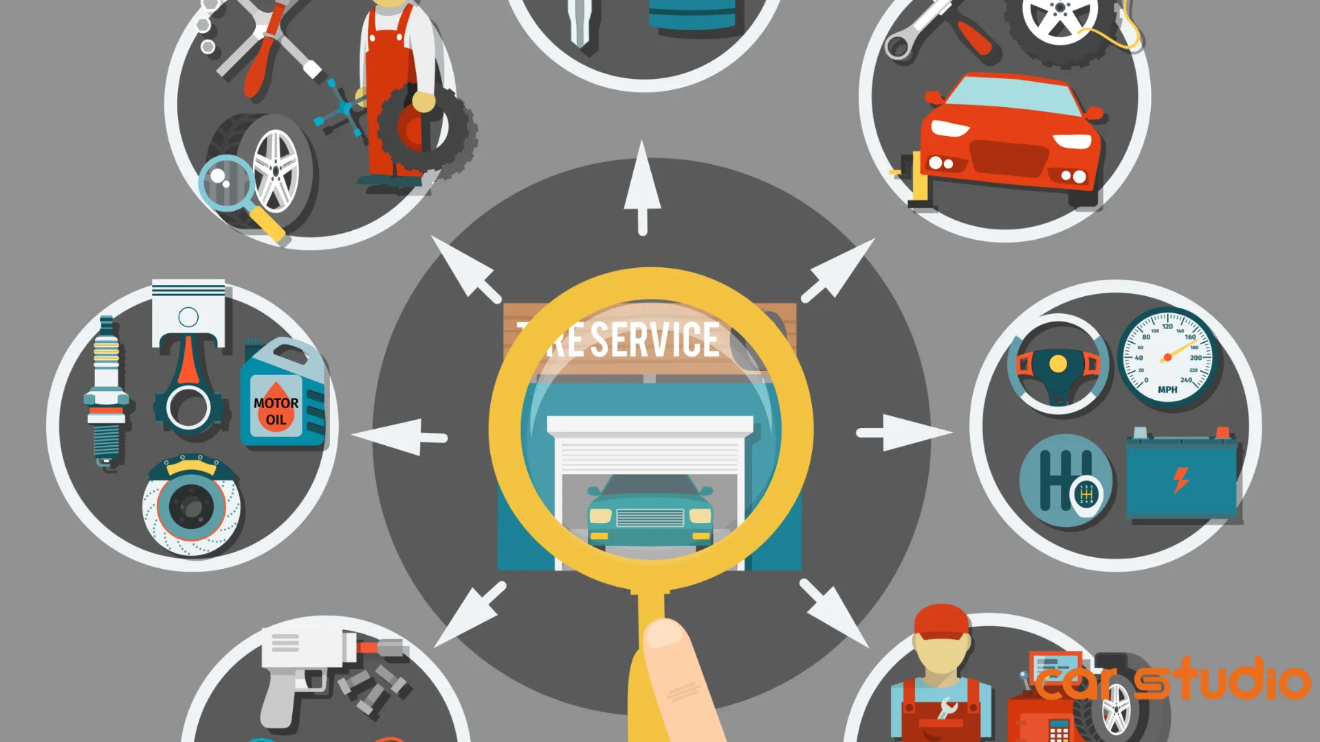 AI Tools for Marketplaces: Transforming the Online Auto